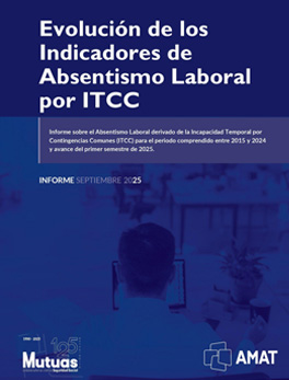 III Informe Adecco sobre absentismo